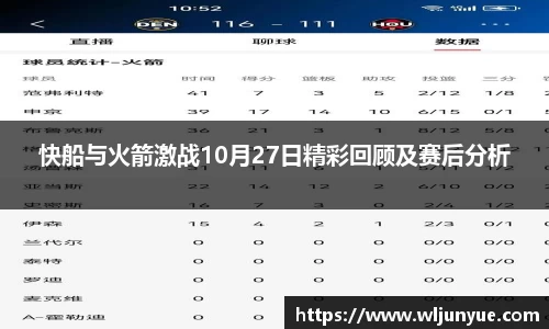 快船与火箭激战10月27日精彩回顾及赛后分析