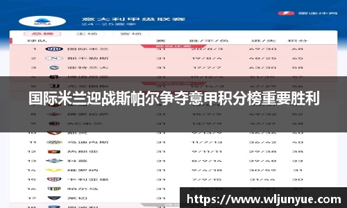 国际米兰迎战斯帕尔争夺意甲积分榜重要胜利