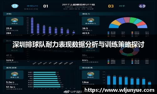 深圳排球队耐力表现数据分析与训练策略探讨