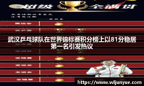 武汉乒乓球队在世界锦标赛积分榜上以81分稳居第一名引发热议